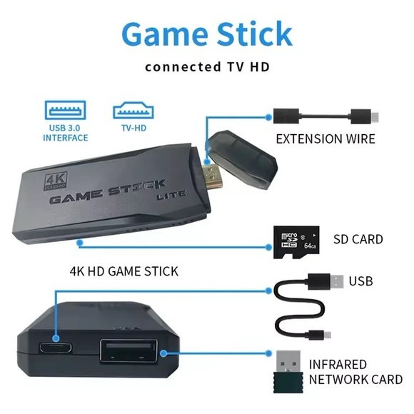 Retro Classic Game Console Wireless HDMI Output System, Built in 15,000+ Classic - Picture 4 of 9